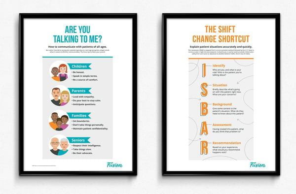 Communication-Posters