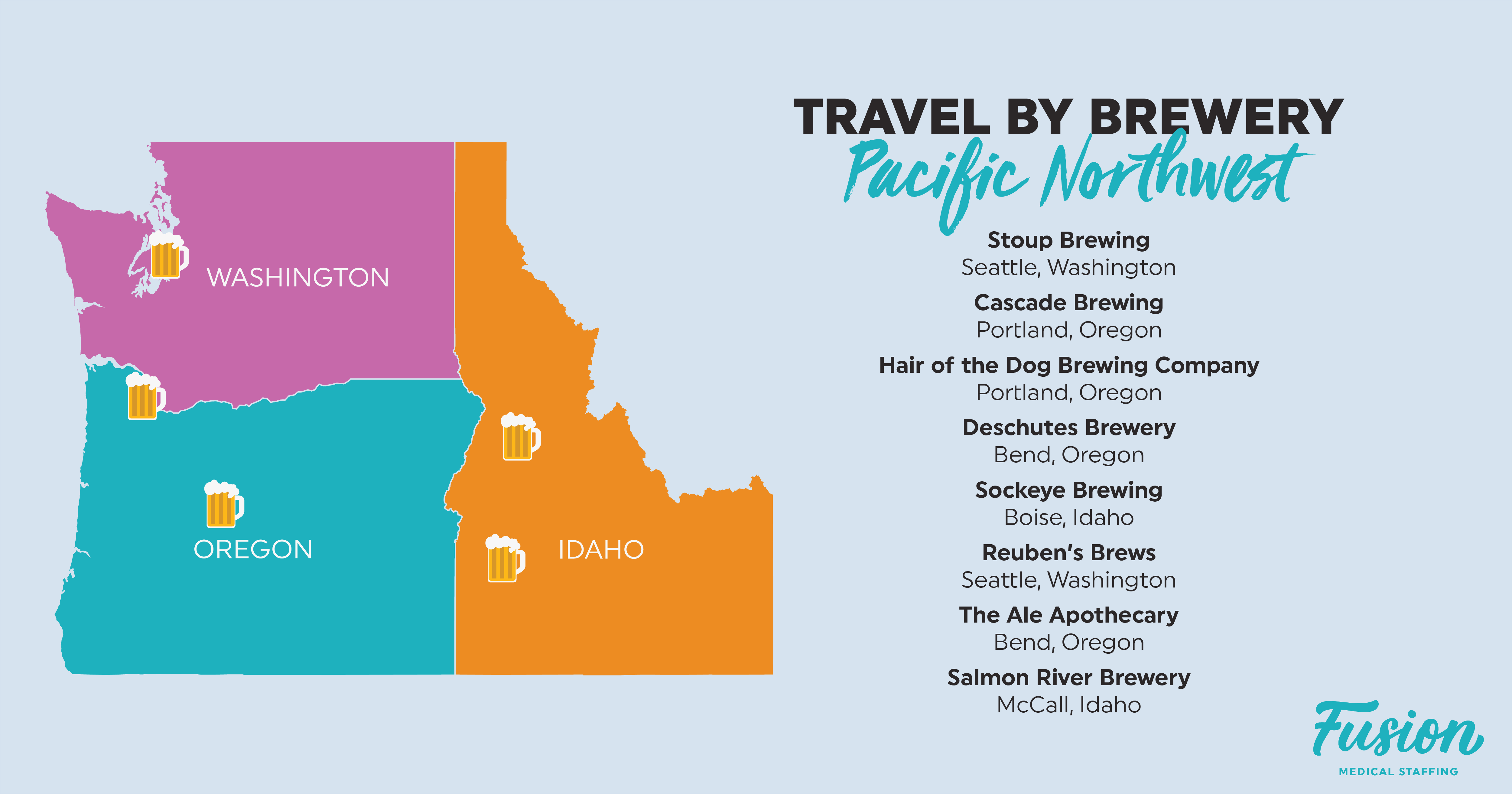 TravelByBrewery_Infographic-01-min