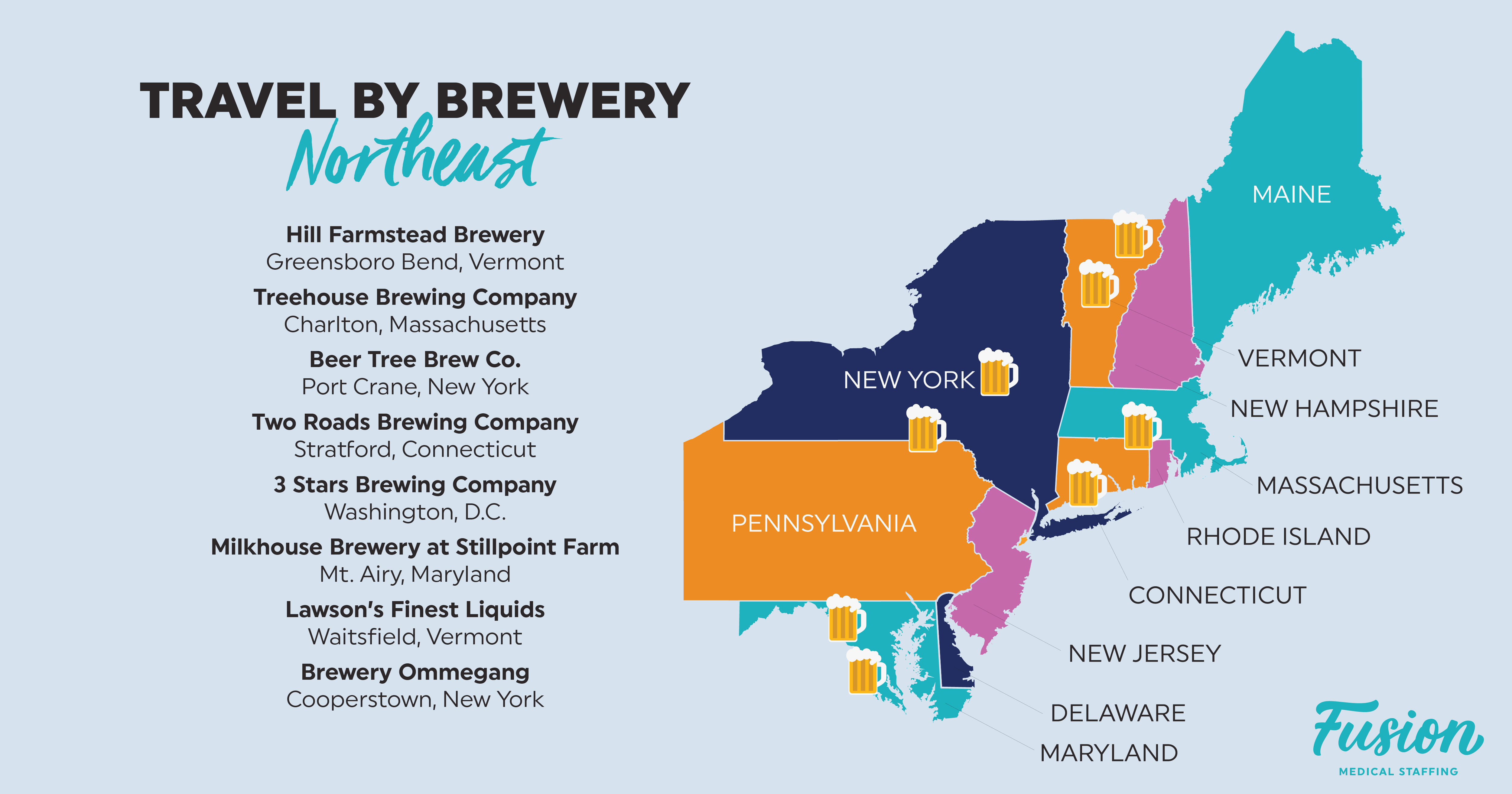 TravelByBrewery_Infographic-04-min