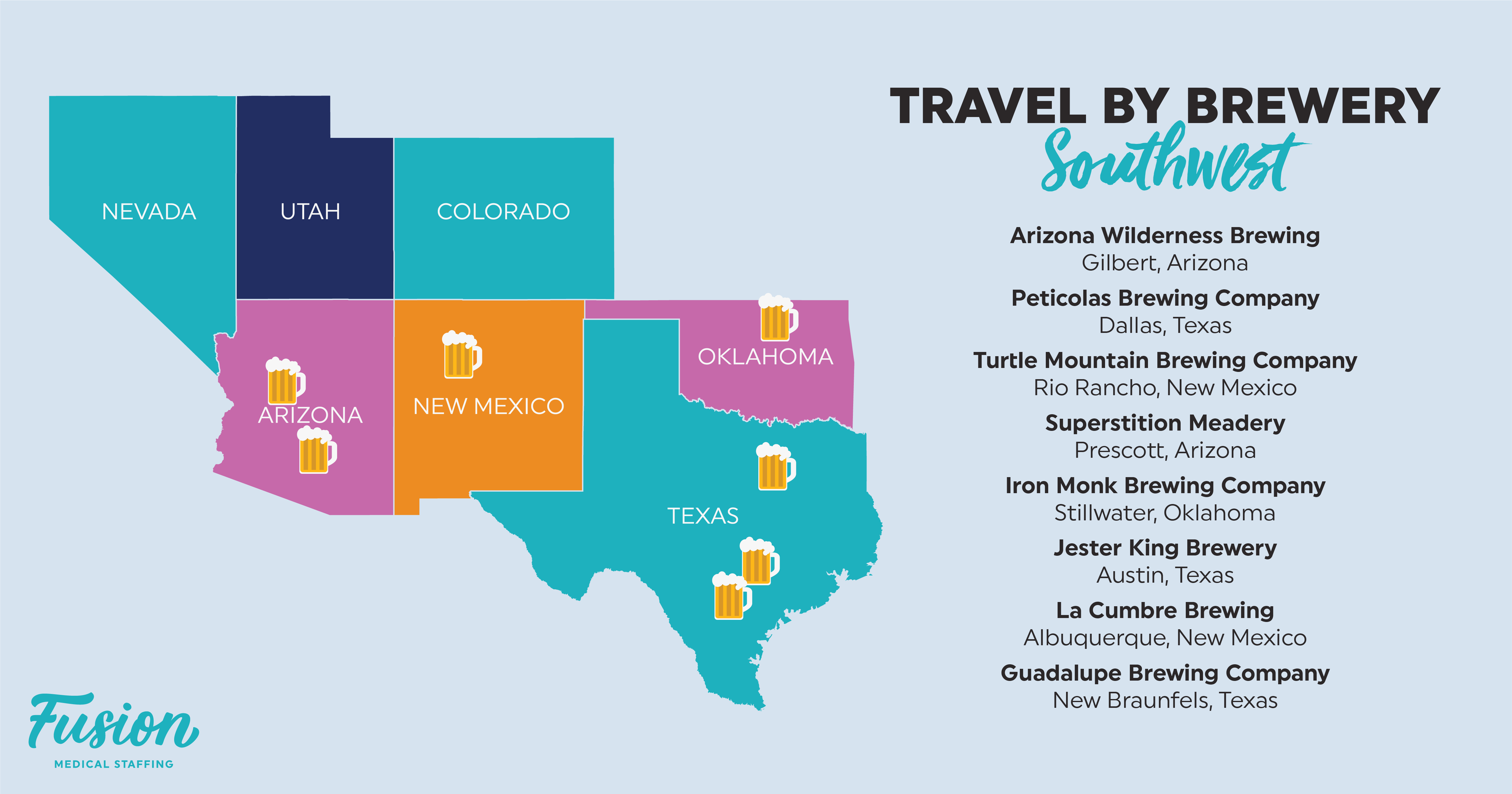 TravelByBrewery_Infographic-05-min