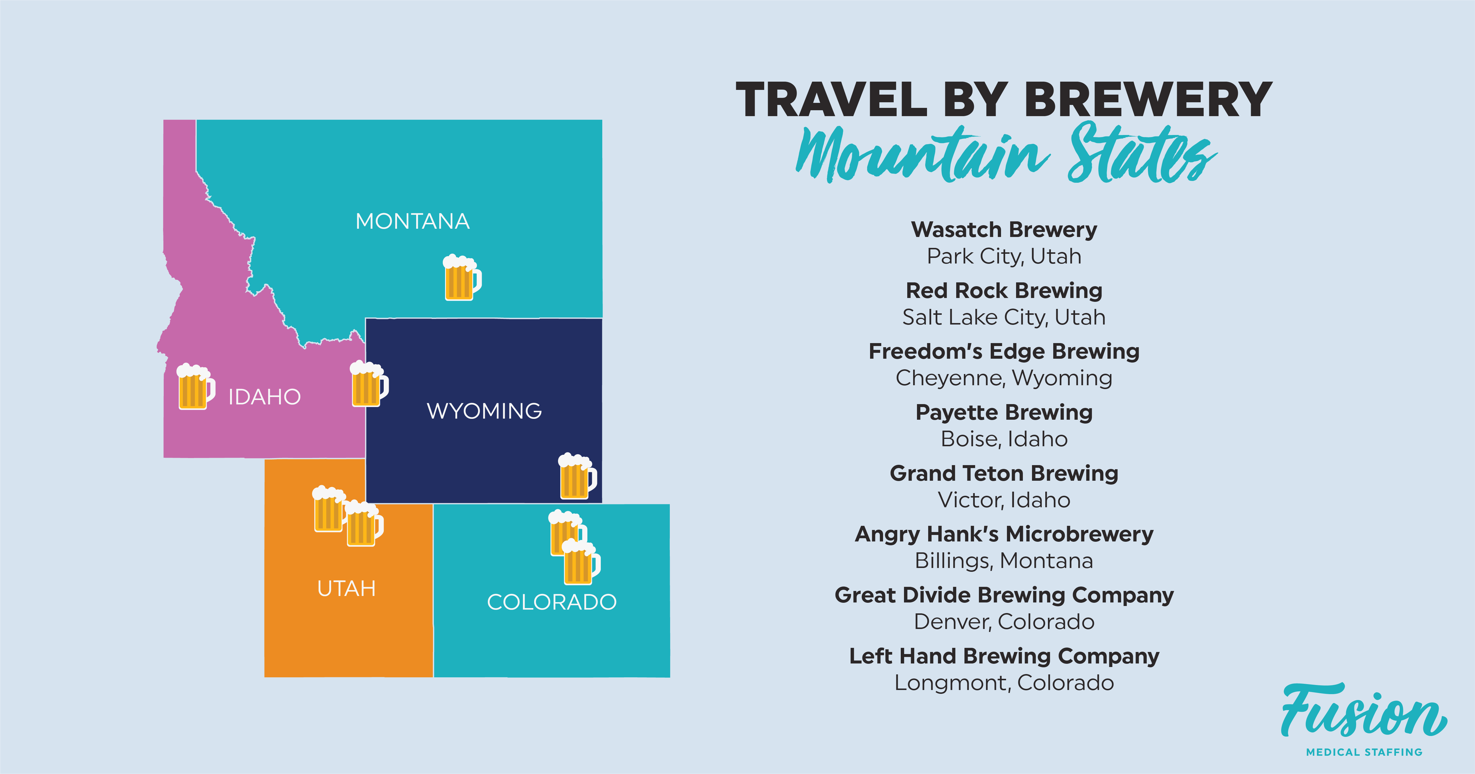 TravelByBrewery_Infographic-07-min