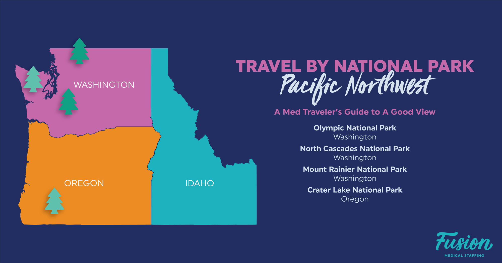 TravelByNationalPark_Infographic-01-min