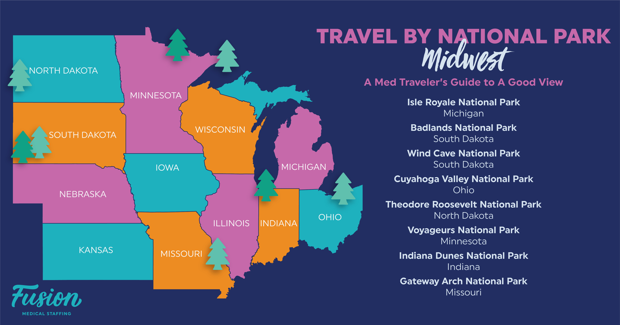 TravelByNationalPark_Infographic-02-min