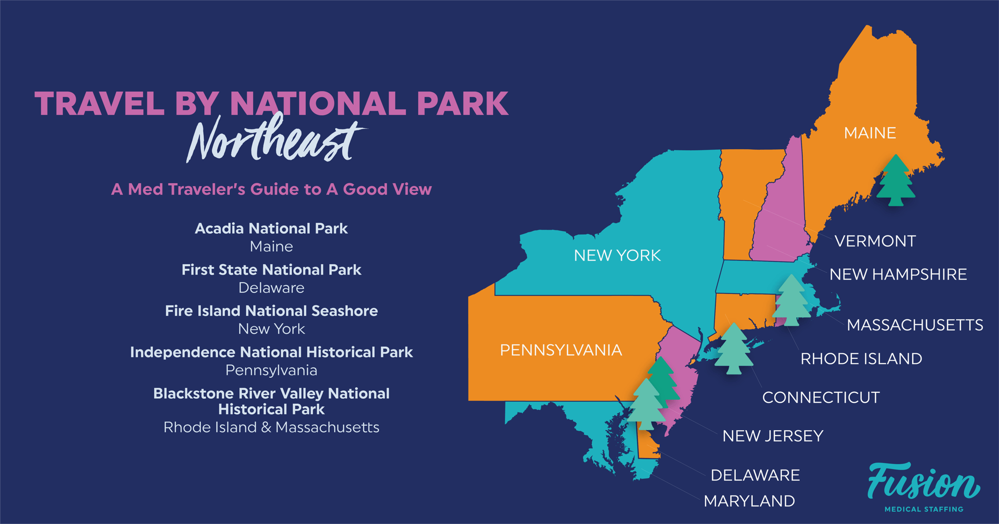 TravelByNationalPark_Infographic-04-min (1)