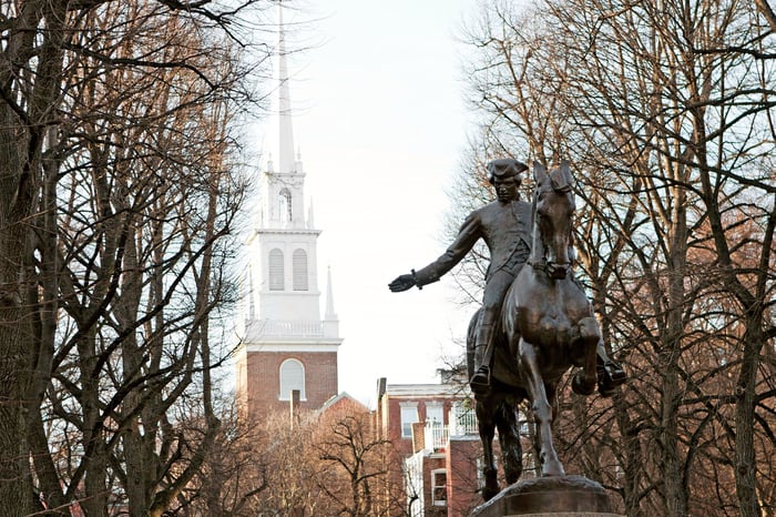 Paul-Revere-statue